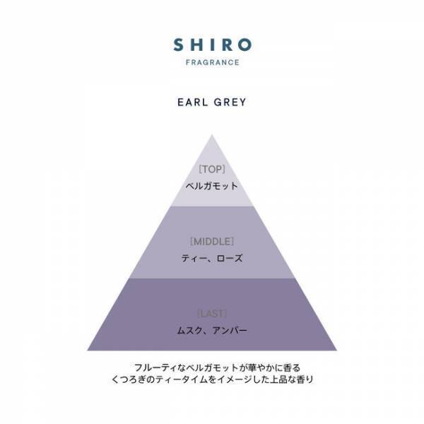 「SHIRO アールグレイ オードパルファン」が待望の定番商品として再登場