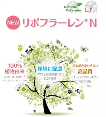 アンチエイジング効果抜群の「フラーレン」植物由来が登場！