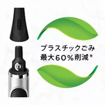 次世代の手磨き歯ブラシ「オーラル B ClicFIT(クリックフィット)」誕生