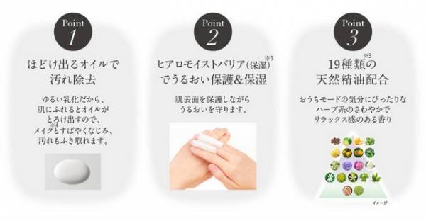 メイク落としにも保湿にも！マルチに使えるオイル美容液「DEW」より誕生