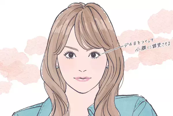 KATEが「小顔印象メイク」のトレンド変遷を公開【ブロンズ肌、囲みデカ目、血色感チーク…】