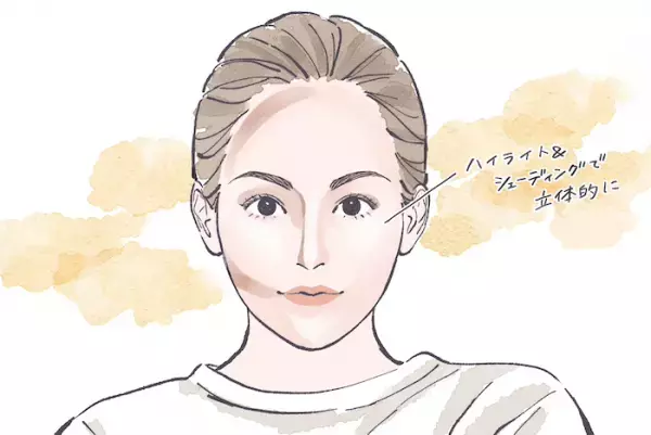 KATEが「小顔印象メイク」のトレンド変遷を公開【ブロンズ肌、囲みデカ目、血色感チーク…】