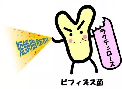体臭の気になる季節が到来。今年はストレス起因のニオイにも注意！