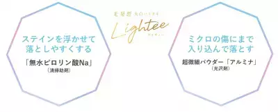 ライオンが本気で作った美白ハミガキ「Lightee（ライティー）」で顔の印象を明るくチェンジ！
