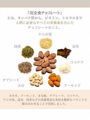 世界初の完全食チョコ「andew」が、3種のプラリネを使った新作を限定発売