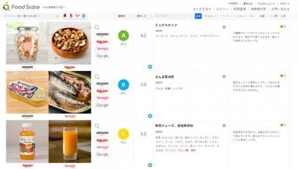 食品の健康度がわかる「FoodScore」無料アプリ登場