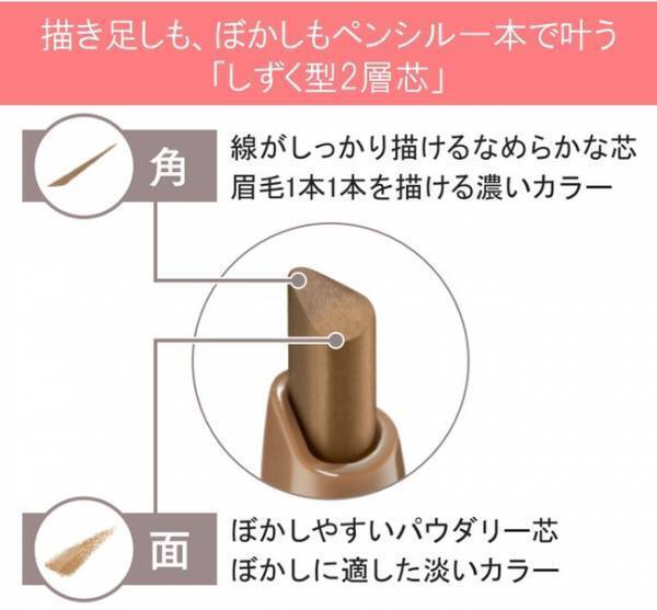 「エテュセ」で作る最旬メイク！秋コレクション第2弾先行発売スタート