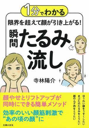顔やせとリフトアップをかなえる「瞬間たるみ流し」