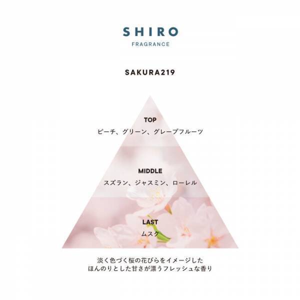 SHIRO限定フレグランスシリーズ、人気の「さくら219」が今年も数量限定で登場