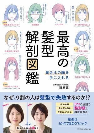 似合うヘアスタイル選びにセンスは不要『最高の髪型解剖図鑑』