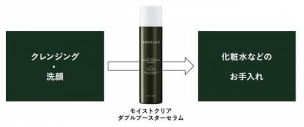 マツキヨpb アルジェラン から炭酸泡の導入美容液が登場 22年2月8日 ウーマンエキサイト マツキヨpb アルジェラン から炭酸泡の導入美容液が登場 22年2月8日 ウーマンエキサイト