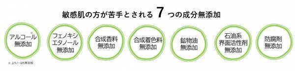 重ねづけOK!敏感肌向けエバメール「光潤水プレミアム化粧水」