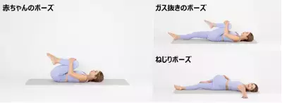 【木曜日編】ヨガインストラクター直伝！曜日別ヨガポーズ＆「プロテイン」人気ランキング ※