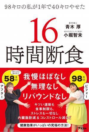「16時間断食」を実践 100kg近い体重が1年で58kgに