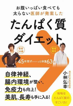お腹いっぱい食べても太らない！ 小林弘幸医師のたんぱく質ダイエット
