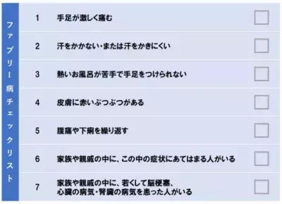 「汗をかけない・かきにくい」「手足の激しい痛み」、もしかしたらファブリー病かも