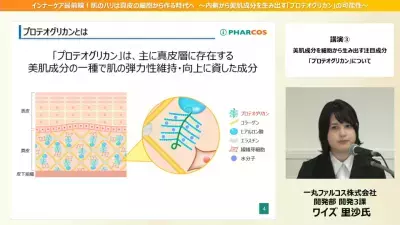 美肌は内側から作る時代！ハリ肌が期待できる注目成分「プロテオグリカン」とは？