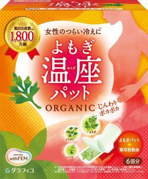 よもぎ温座パット「Femtech Japan Award 2022」BRONZE受賞