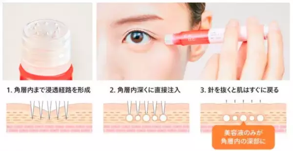 発売3か月で年度販売目標数達成！販路拡大へ