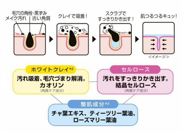 ツルリから数量限定の「パックバー WH」が登場
