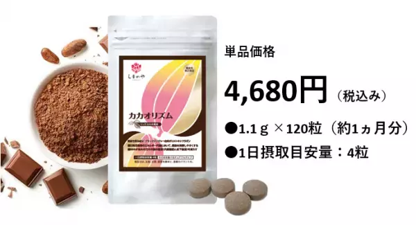『カカオリズム』がおなかの脂肪の消費をサポート