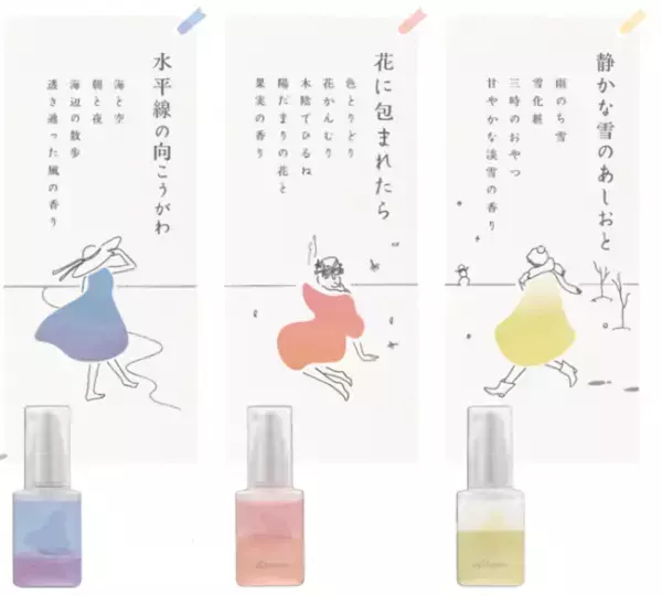 安らぎの香りとアートなデザインで心と肌に響く新コスメ「esorani」誕生