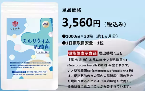 『スルリタイム乳酸菌』が毎日のスッキリをサポート