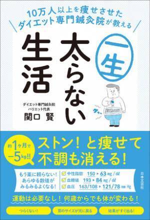 ダイエット専門鍼灸院の「週1夜断食」体質改善で体重と体脂肪を落とす