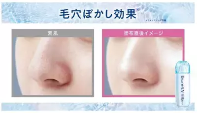 メイクなしでも「つや肌」に！肌も表情も明るく見せる 『ビオレUV アクアリッチ アクアハイライトローション』