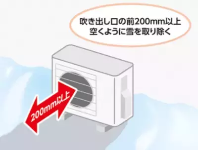 【暖房が停止!?】専門家に聞く「冬のエアコントラブル」防止対策