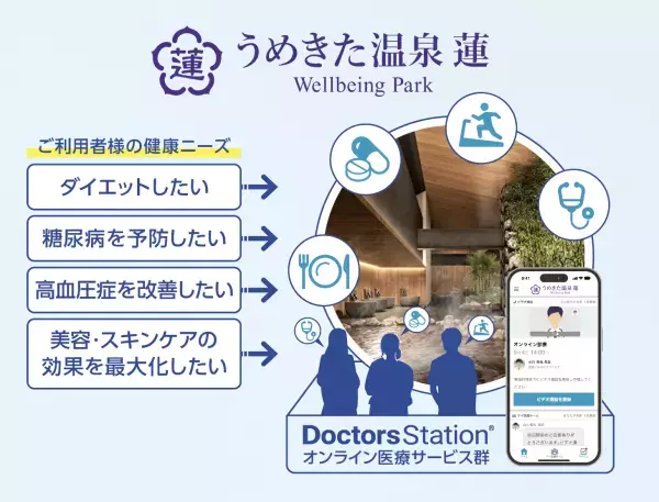 関西最大級の都市型スパが「うめきた」に開業へ、ドクターズとラスイートが協業