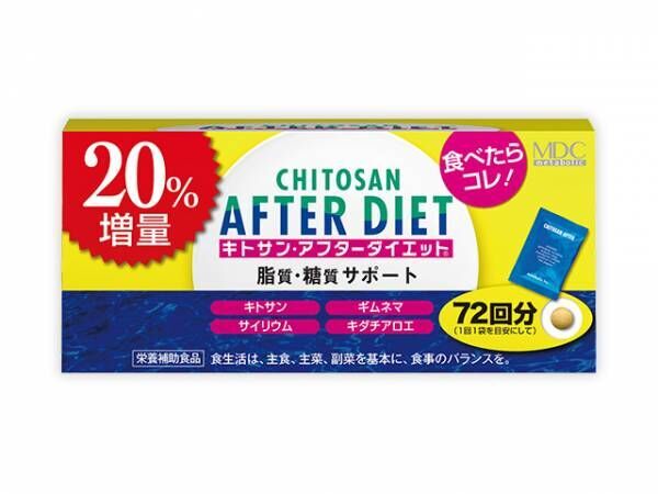 25年以上愛される「キトサン・アフターダイエット」20％増量で限定発売