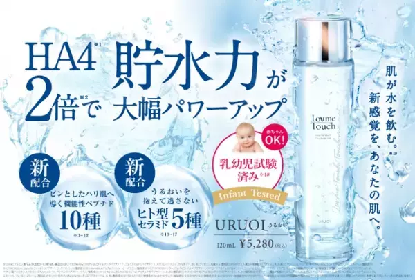 まるで肌で水を飲むように！低分子ヒアルロン酸HA4配合の化粧水がリニューアル