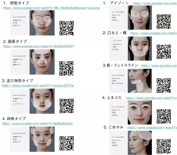 ポーラ、表情筋に着目したセルフ美容法動画“FACIAL MUSCLE EXERCISE”を公開