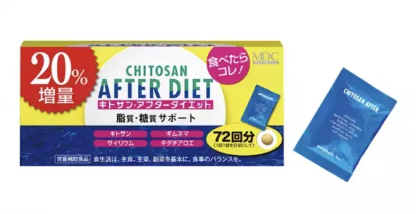 『キトサン・アフターダイエット徳用　20%増量』、数量限定発売！