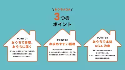 いつものヘアケアのように、医師に頼る選択肢がもっと身近に！DMMオンラインクリニックが「おうち AGA」プランを開始