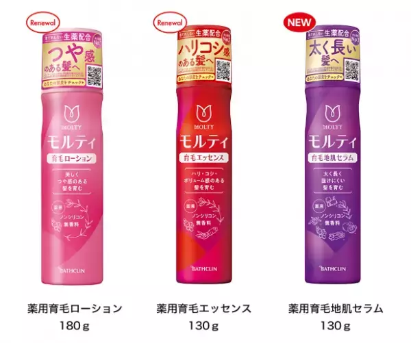 女性向け育毛剤ブランド『モルティ』が新商品を発売