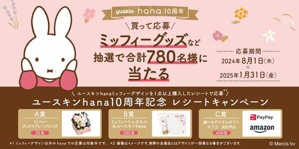 「ユースキンhanaミッフィーデザイン」レシートキャンペーン実施中