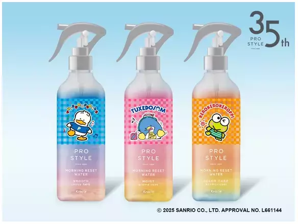 サンリオキャラデザインの「モーニングリセットウォーター」が登場