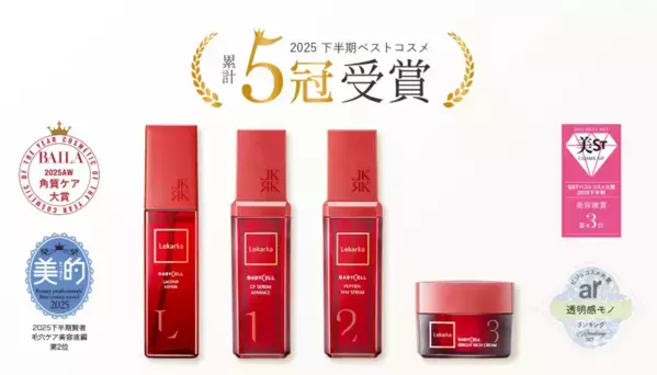 出荷数18万本を突破！「Lekarka BABYCELL」シリーズがベストコスメ累計5冠