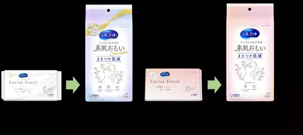 毎日使うからこそこだわり抜く！極細繊維の「フェイシャルタオル」リニューアル発売