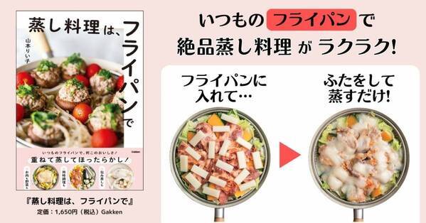 せいろがなくてもできる蒸し料理 失敗知らずの「フライパン蒸し」