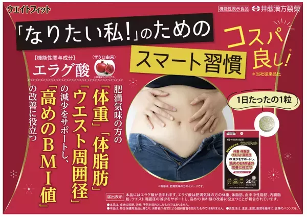 肥満気味の人のおなか周りに！ 機能性表示食品「ウエイトフィット」発売