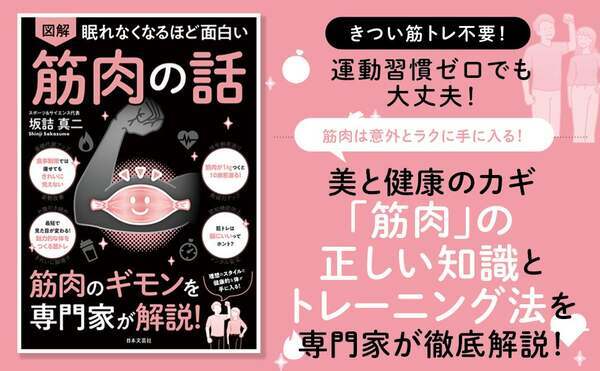 美にも健康にもまずは「筋肉」 引き締めて若々しい体を作るメソッド