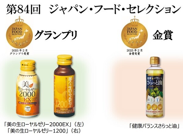 “美と健康”の秘密兵器「生ローヤルゼリー」配合の2商品がグランプリを受賞