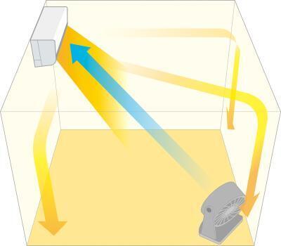 エアコンの工夫次第で室内の暖かさが変わる！4つの“室内寒暖差”対策