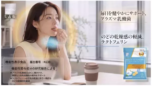 マツキヨから、“免疫ケア”と“のどケア”の2つの機能を備えた“W機能性表示食品”のキャンディーが登場！