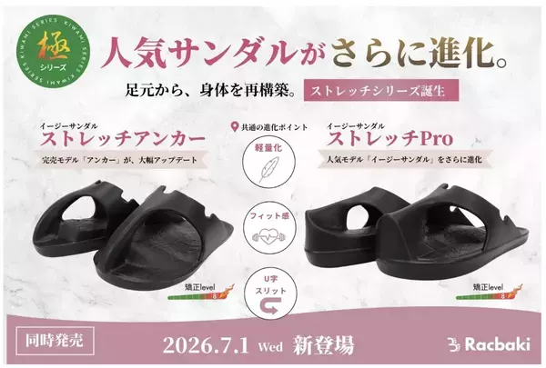 Racbakiの人気サンダルに甲高・幅広にもフィットするストレッチモデルが誕生！