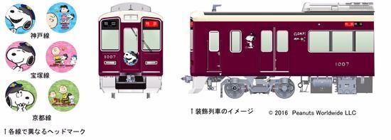 装飾列車「スヌーピー＆フレンズ号」が運行決定！10月1日から