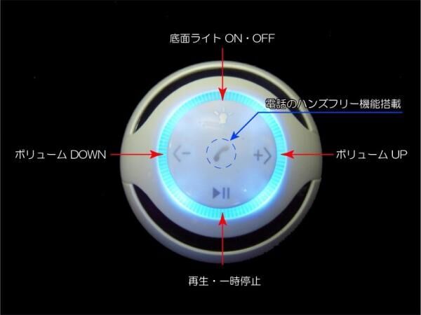 アイドルも絶賛！　宙に浮くスピーカー「LEVI SOUND」にハンズフリー機能が追加！